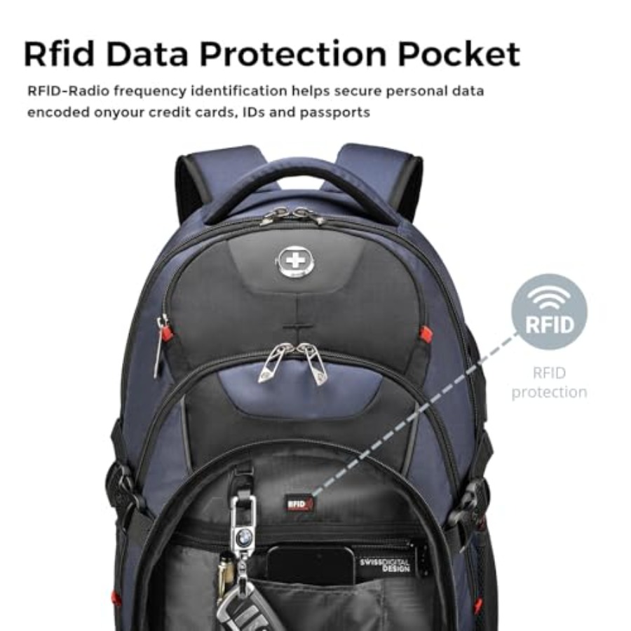 Design Laptop Backpack with US – Laptop Backpack 15.6 Bewertung und Preis