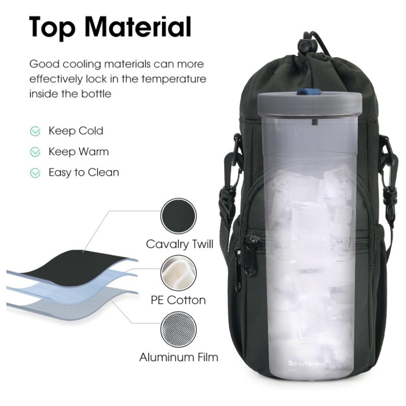 Water Bottle Holder with Strap – Hydration Pack Outdoor Bewertung und Preis