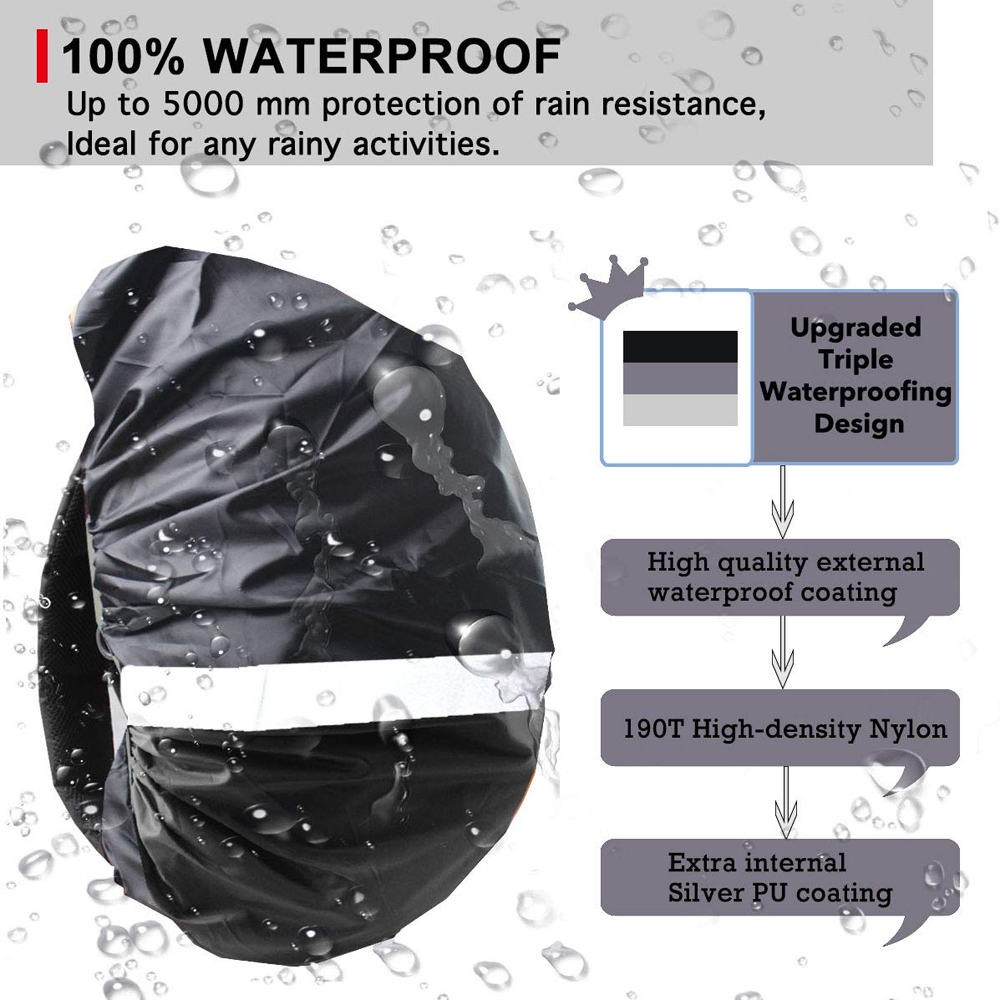 Waterproof Backpack Rain Cover – Rain Cover Backpack Bewertung und Preis