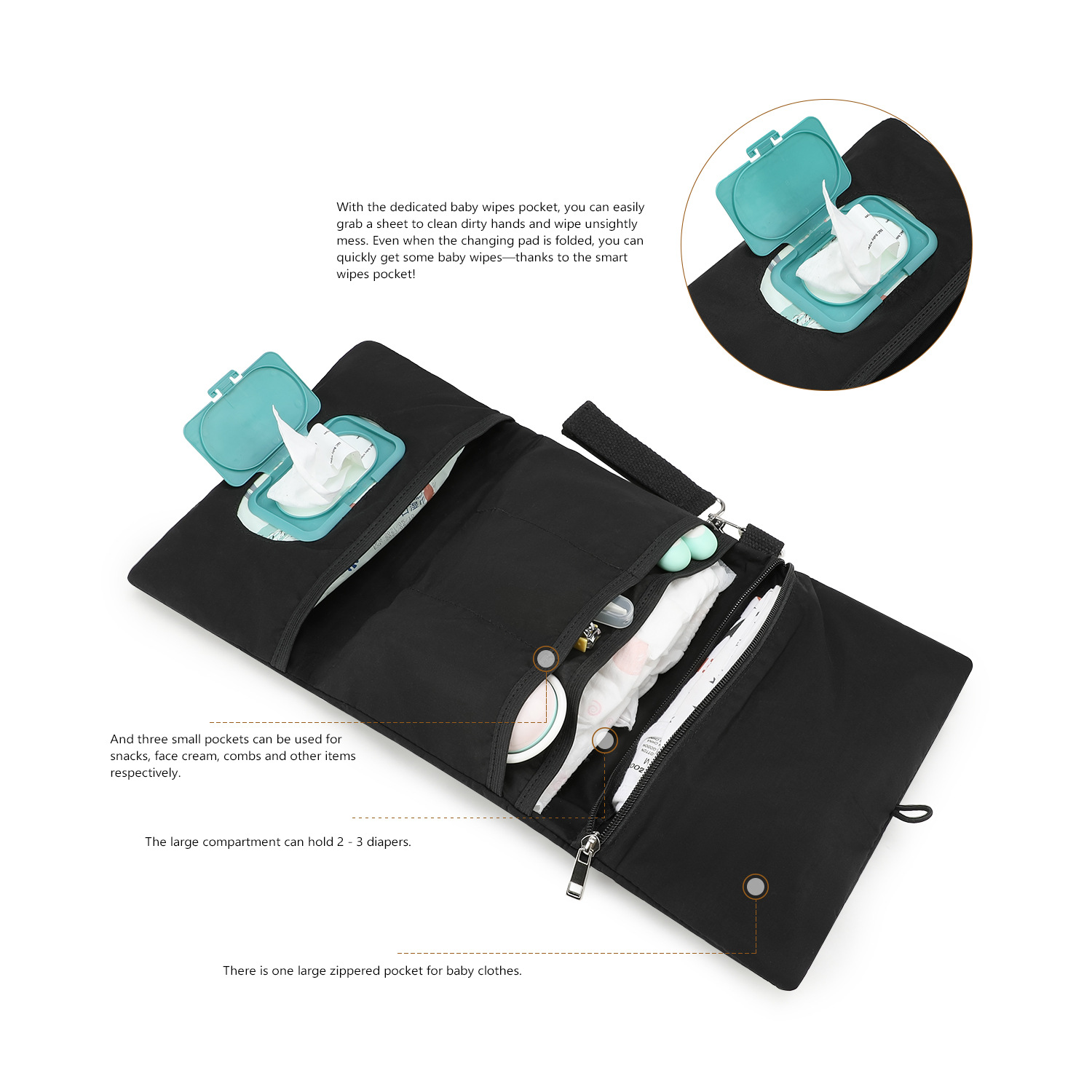 Foldable Diaper Organizer Bag  – Backpack Diaper Bag Bewertung und Preis
