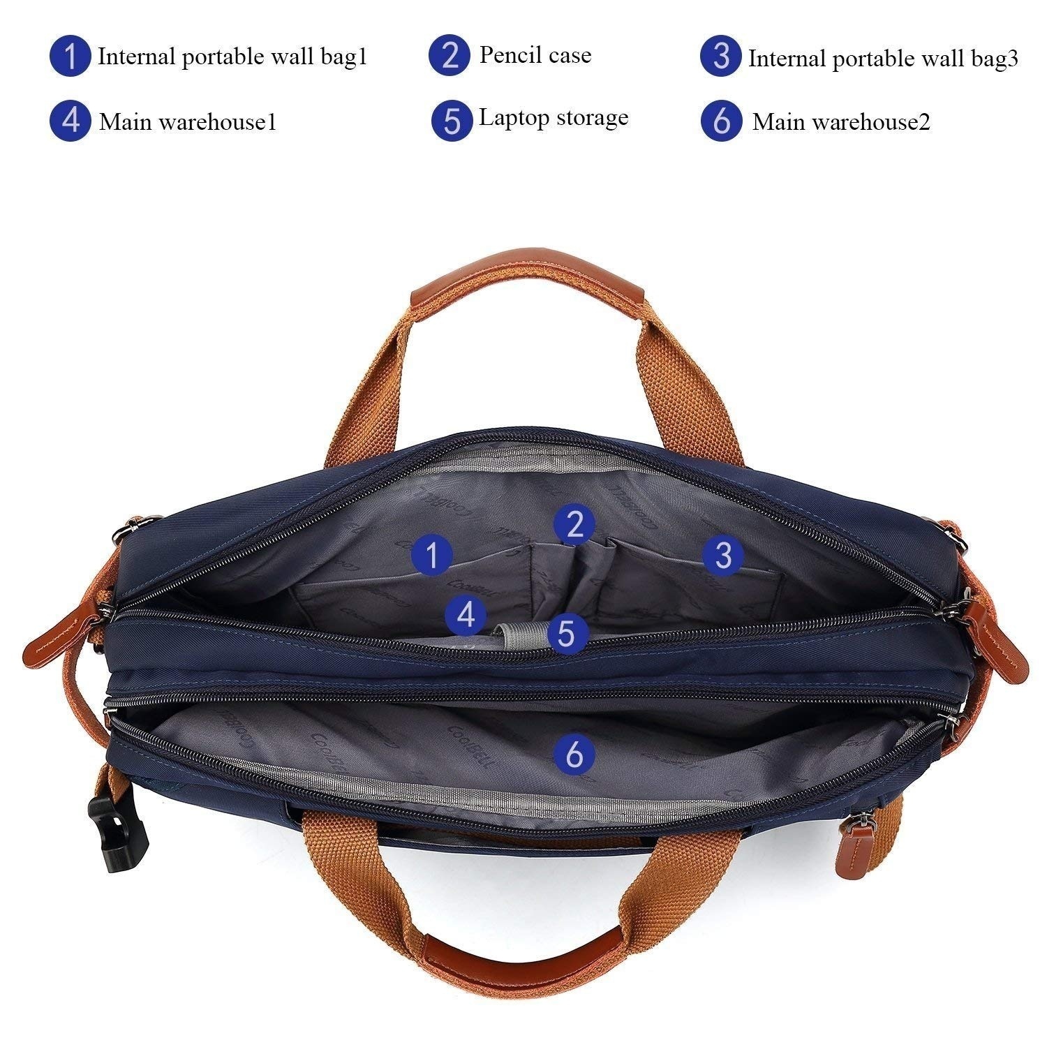 Men's 15.6-17.3 Inch Convertib – Laptop Backpack 15.6 Bewertung und Preis