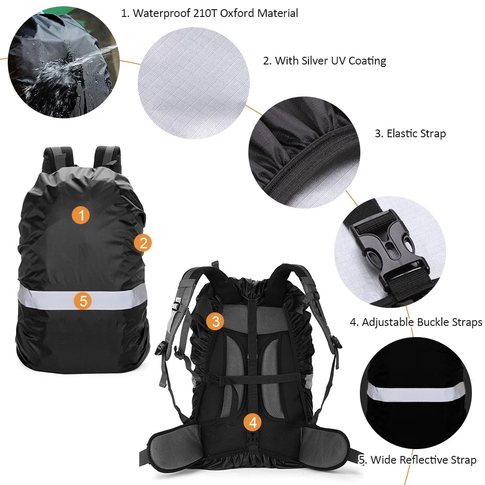 1Pcs Upgraded Waterproof Backp – Rain Cover Backpack Bewertung und Preis