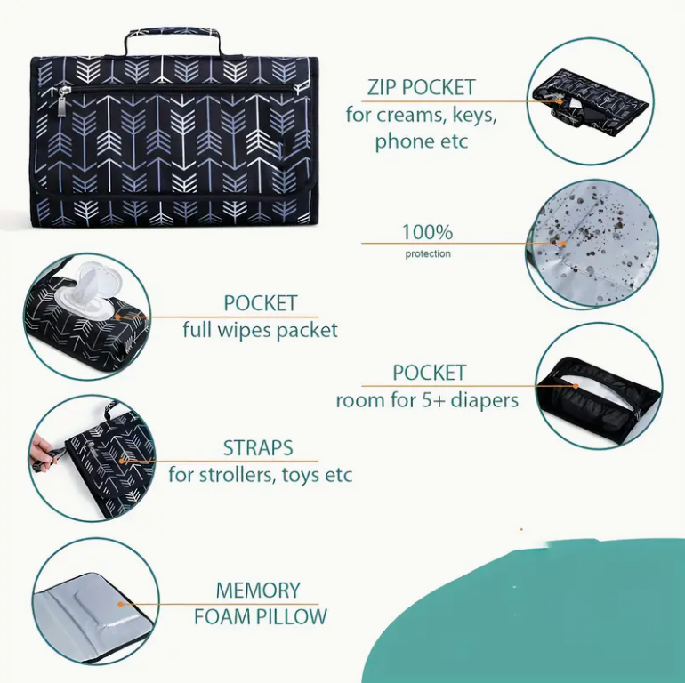Portable Changing Pad for Diap – Backpack Diaper Bag Bewertung und Preis
